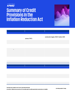 Summary of Credit Provisions in the Inflation Reduction Act